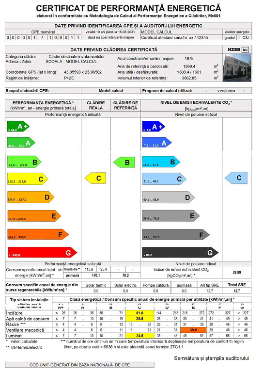 Model de certificat de performanță energetică, cu grilele claselor A+ până la G și nivelul emisiilor de CO₂.